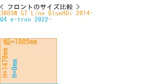 #308SW GT Line BlueHDi 2014- + Q4 e-tron 2022-
